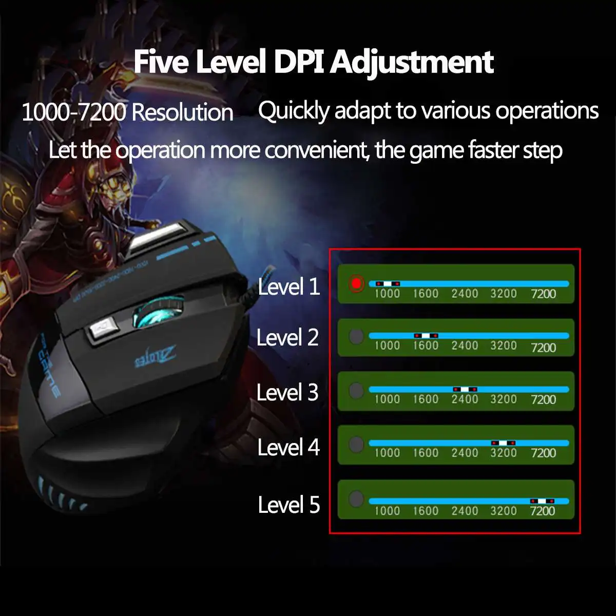 5500 dpi/7200 dpi USB Проводная светодиодный игровая мышь 7 кнопок Эргономическая оптическая геймерская мышь для ПК компьютера ноутбука