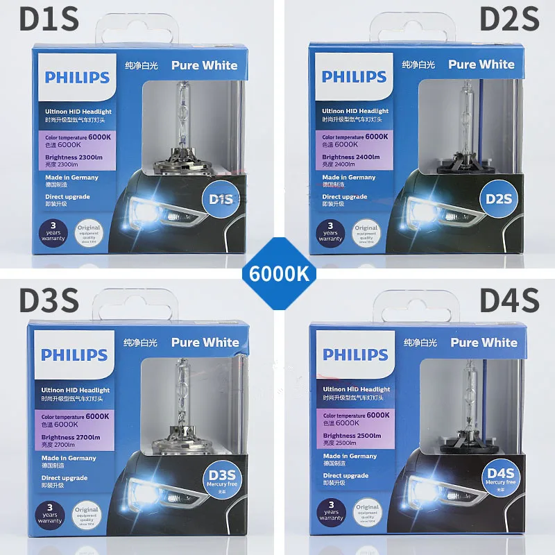 Philips HID 6000K D1S D2S D2R D3S D4S Ultinon холодный синий ксеноновый белый светильник, автомобильный обновленный головной светильник, лампочки, вспышка, быстрый запуск, пара