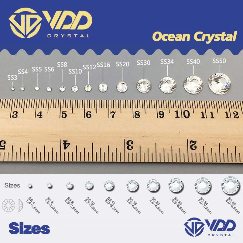 Millimeter Chart Actual Size