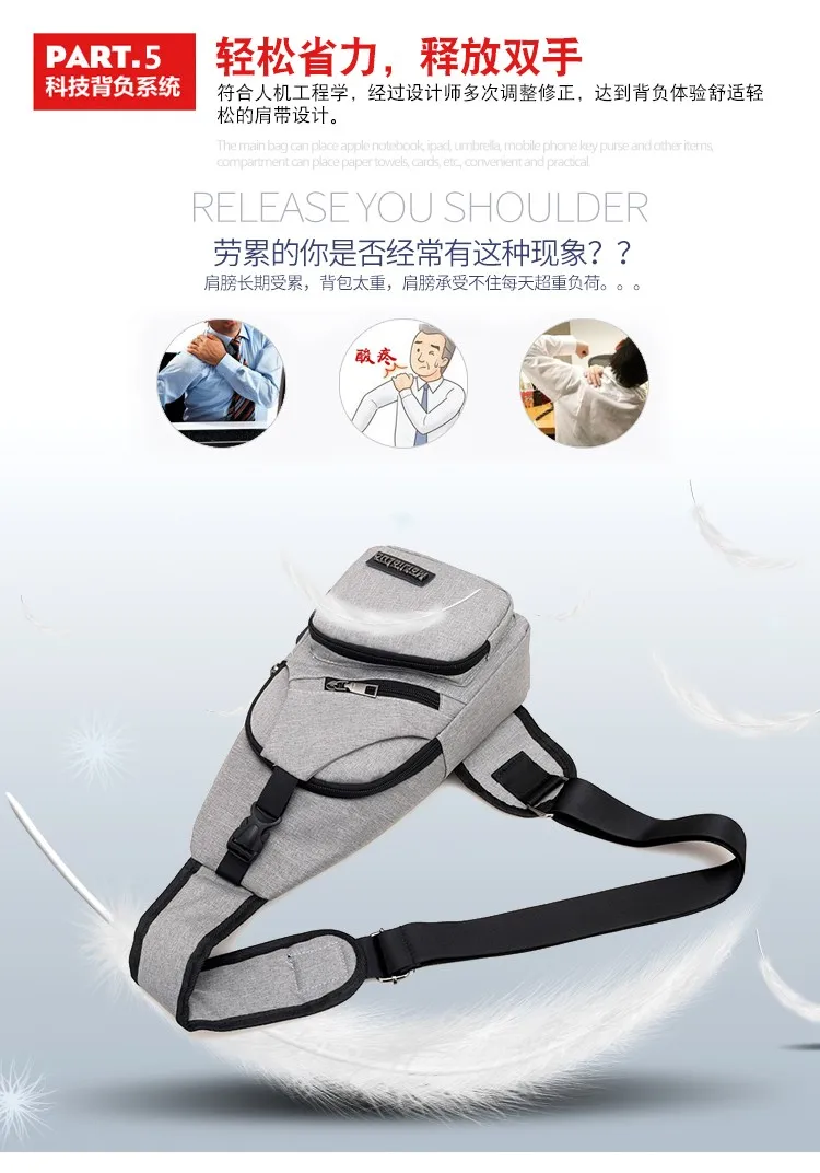 Новая мода USB зарядное устройство Мужская Уличная холщовая нагрудная сумка Повседневная дорожная сумка через плечо сумка унисекс для телефона поясная сумка