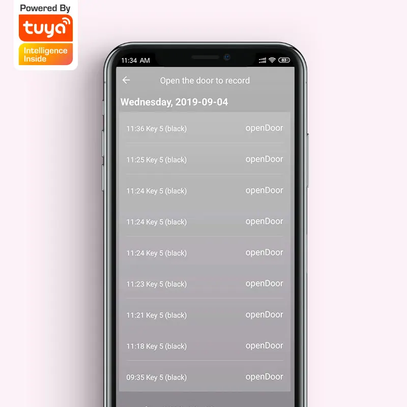 2019 Newest Xiaomi Vima Tuya Smart Lock Core Cylinder Intelligent Security Door Lock Encryption Wit