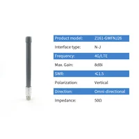 Communication Equipment