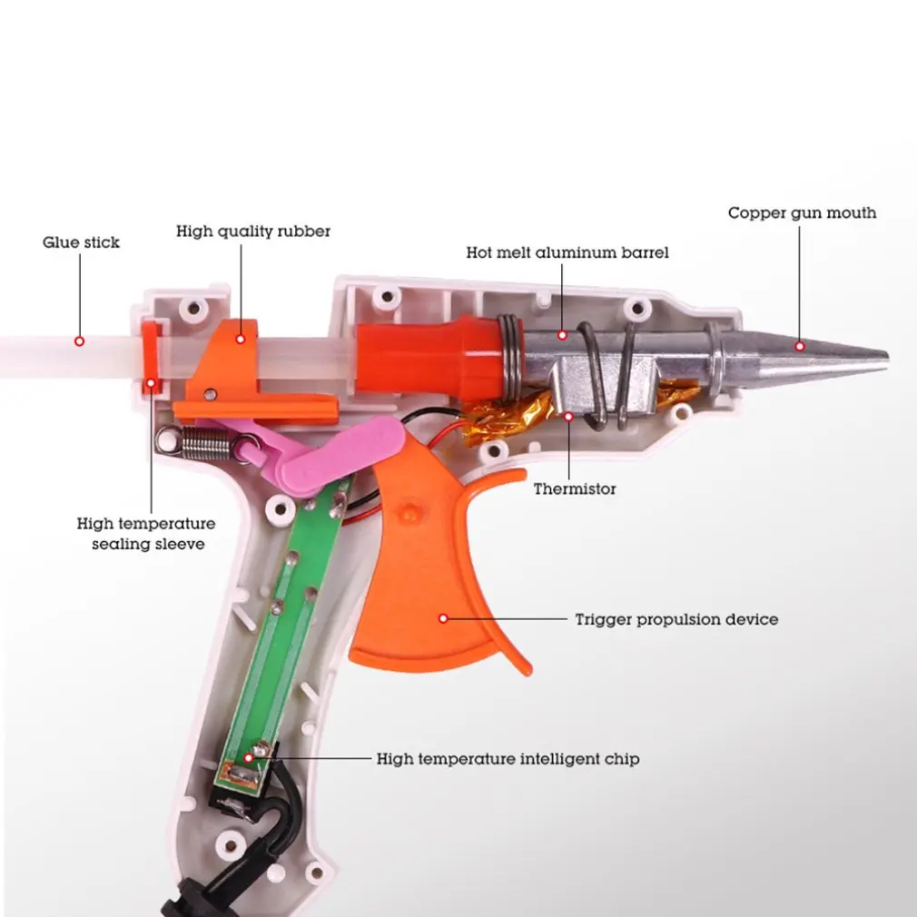 20 Вт 220 в промышленный термоплавкий клеевой пистолет термо электрическая температура тепла DIY инструмент для ремонта ювелирных игрушек без клея-карандаша штепсельная вилка США