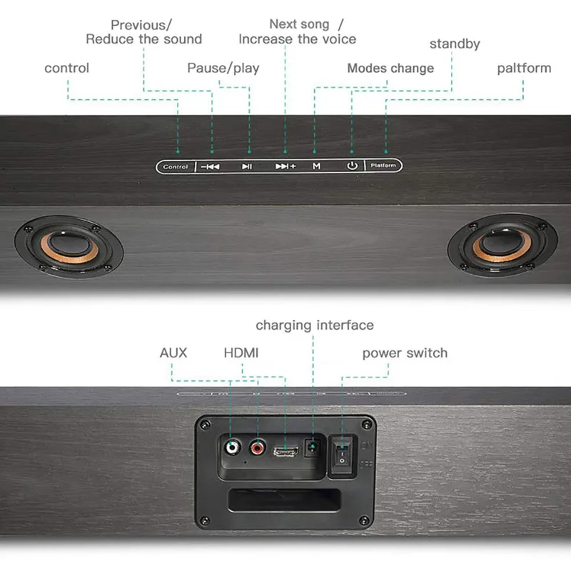 ТВ Саундбар Bluetooth динамик деревянный звук бар HiFi стерео дистанционное управление Поддержка AUX/HDMI/часы дисплей для домашнего кинотеатра