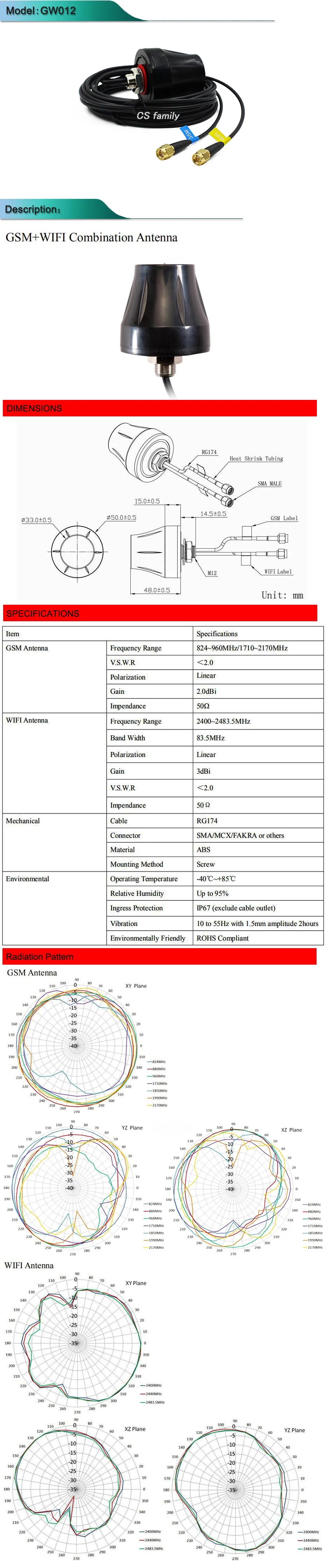 GW012系列-详情页