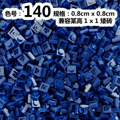 140