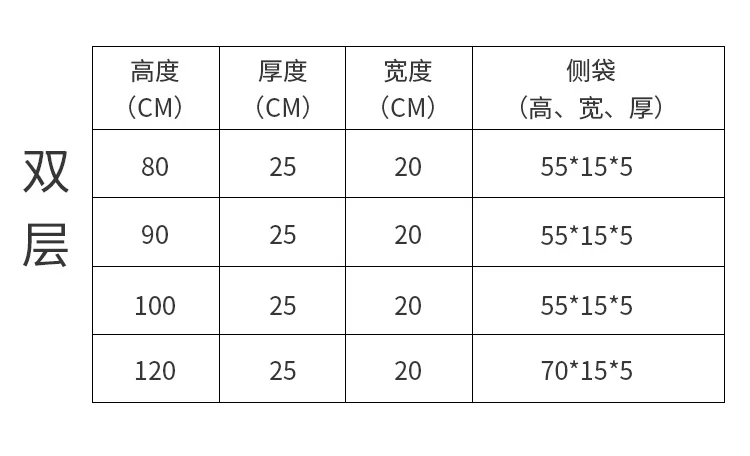 Four Layer Three Layer Bag 80cm90cm1. 2 M Canvas Fishing Gear Double Layer Fishing Rod Bag Fishing Bag yu gan bao