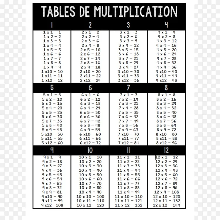 乘法表加法减法乘法表png图片素材免费下载 图片编号 Png素材网