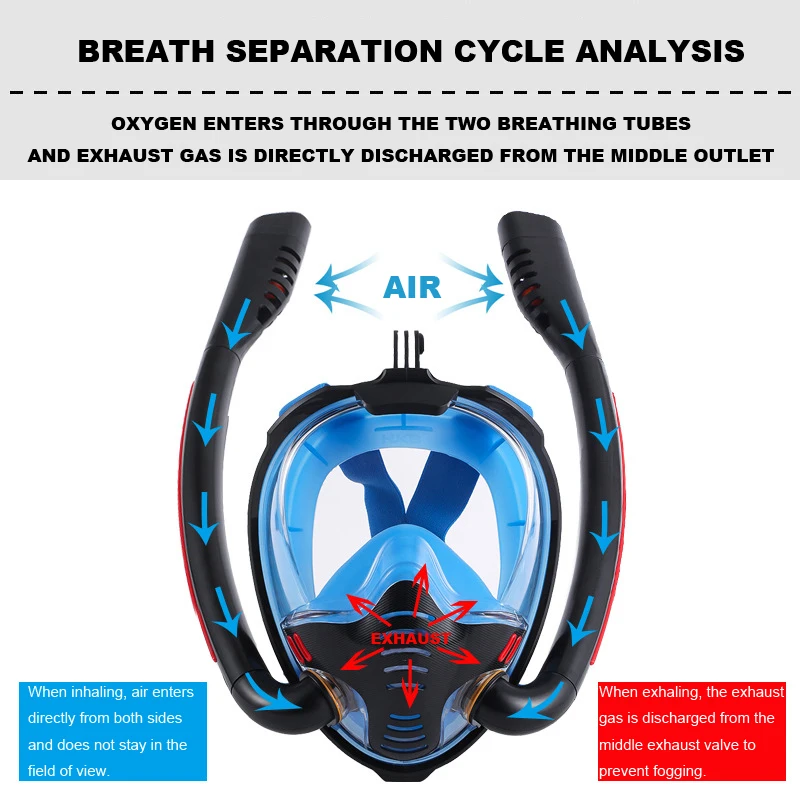 Snorkeling Diving Mask Diving Mask Diving Goggles Professional Snorkeling Mask Double Breathing Tube Diving Mask Adults Swimming Diving Goggles Water Sports Swim Equipment