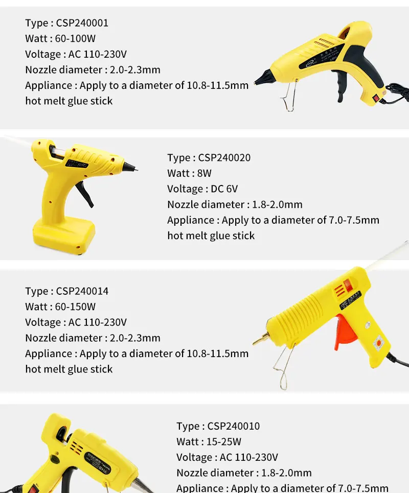 cola quente 20w 40w, ferramenta de reparo,