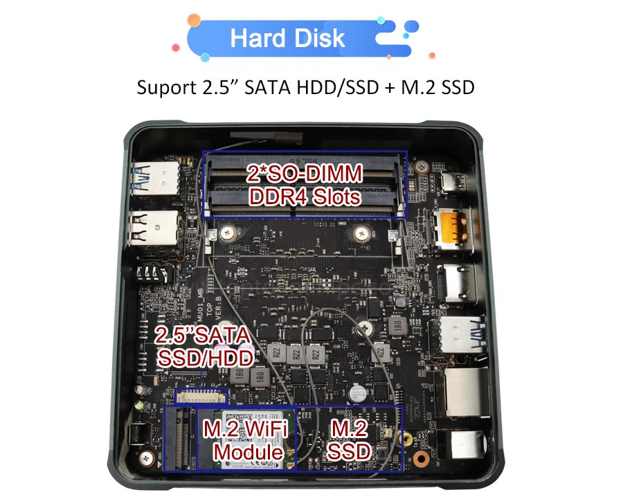 Портативный игровой ПК четырехъядерный 8 нитей Intel i7 8565U i5 8265U type-C HDMI 2,0 DP 4 k@ 60Hz i3 8145U тонкий клиент микро компьютер