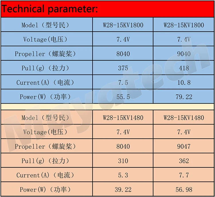 恒力电机参数 带标