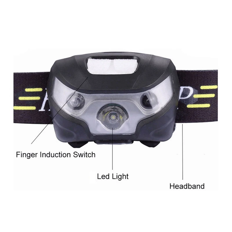 Светодиодный мини-налобный фонарь с перезаряжаемым датчиком движения тела, Головной фонарь с 2 режимами, светильник для шлема, велосипедный фонарь для отдыха на природе