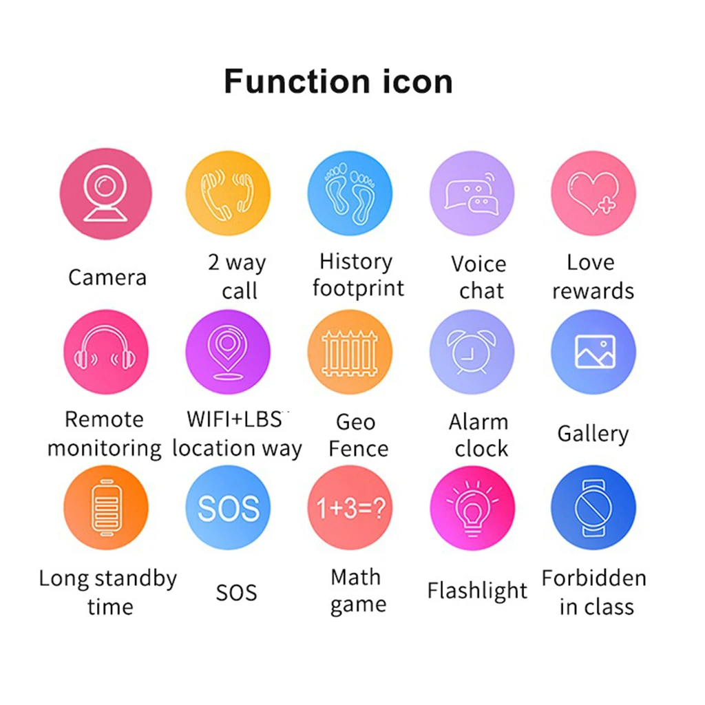 Z6 Children Smart Phone LBS Locator Watch Touch Screen Tracker SOS Children's Smart Watch Waterproof 2G SIM Card GPS Tracker Z6 Children Smart Phone LBS Locator Watch Touch Screen Tracker SOS Children's Smart Watch Waterproof 2G SIM Card GPS Tracker