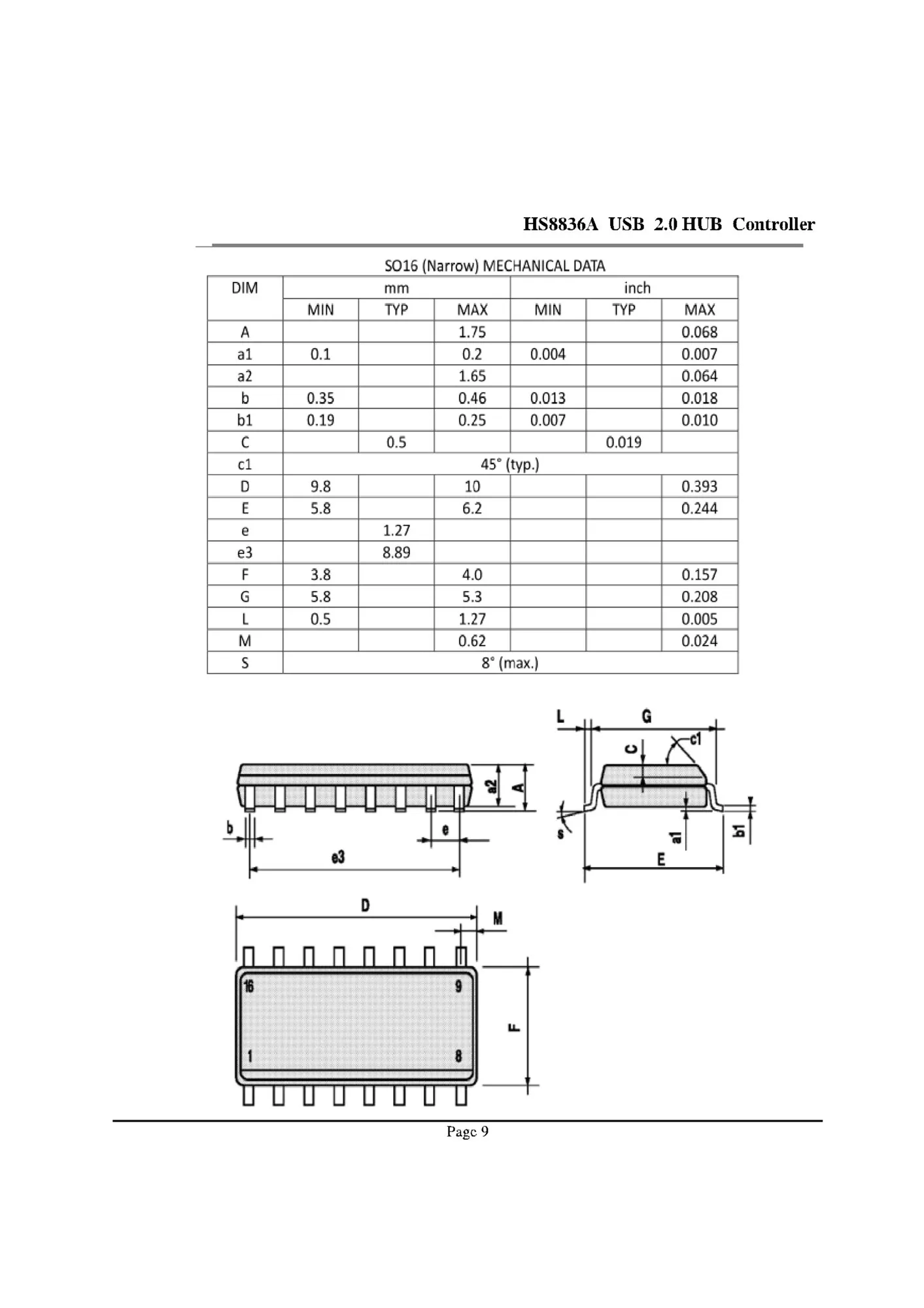 Original 20 piezas HS8836 SOP 16 8836 HUB lector de tarjetas IC|ic ...