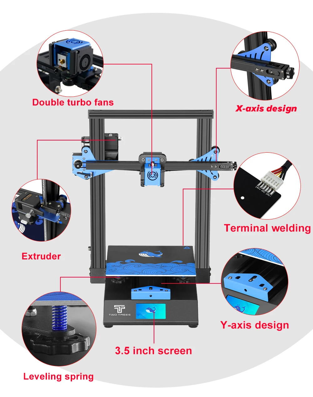 Two Trees BLU 3 3D Printer With Twin Turbofans