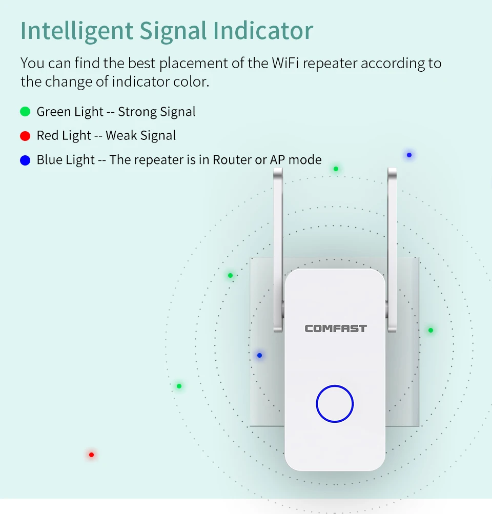 COMFAST 1200 Мбит/с Wi Fi Ap ретранслятор мини Wifi маршрутизатор 5 ГГц 867 + 2 4 300 точка доступа