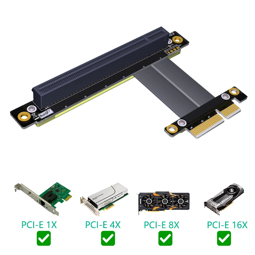 PCI Express PCIE Riser Card PCI-E 4X to 16X удлинитель для ПК графическая карта PCI Express Разъем гибкий кабель удлинитель Riser