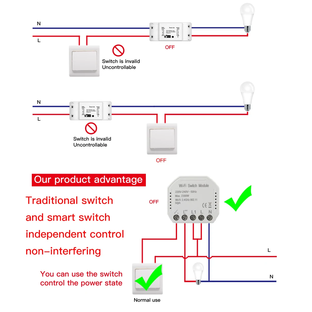 Умный Wifi настенный выключатель модуль DIY 1 банда 1/2 способ дистанционного управления умный переключатель Tuya Smart Works Alexa Echo Google Home