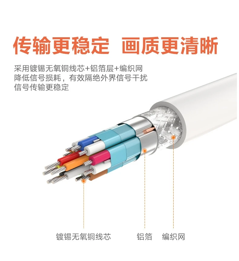 Тип с разъемами типа c и vga+ rj45 Gigabit Порты и разъёмы+ usb3.0+ аудио+ pd зарядки 5-в-1 видео адаптер