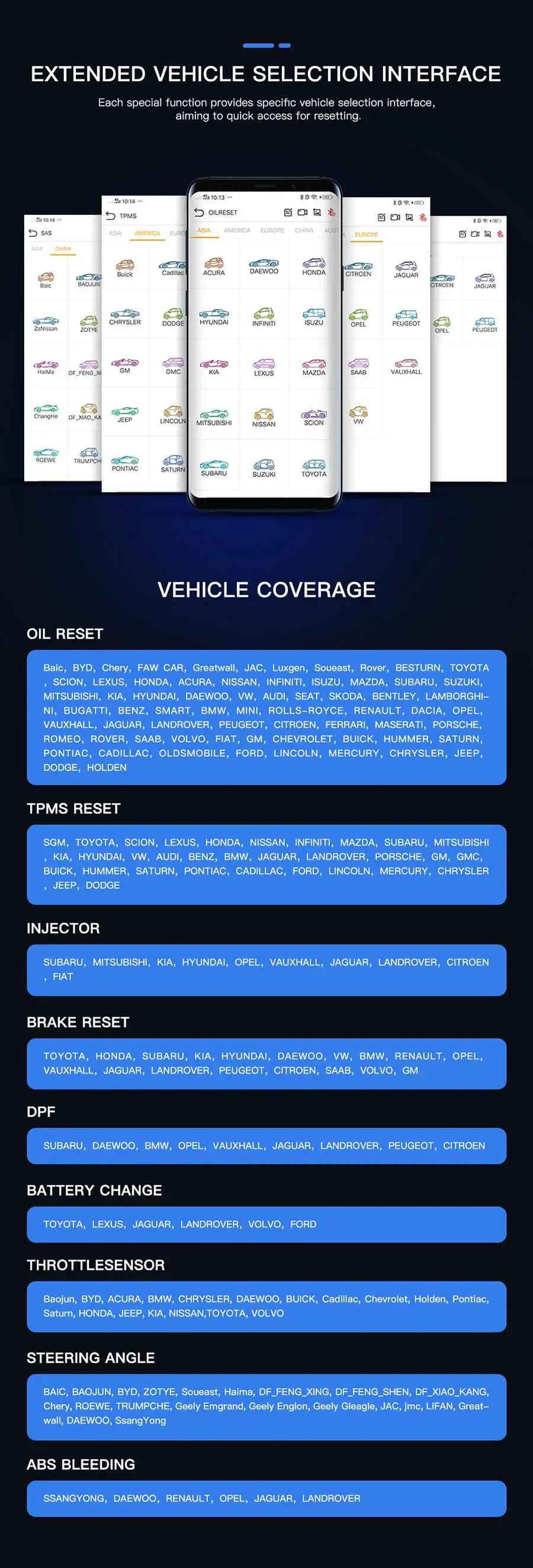 Humzor NexzDAS ND106 Bluetooth специальная функция сброса инструмента на Android и IOS для ABS/TPMS/сброса масла/DPF бесплатное пожизненное обновление