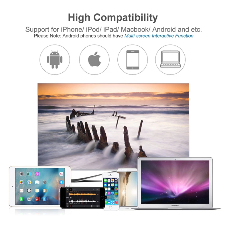 SZBITC WiFi HDMI кабель для MHL в HDMI конвертер 1080P HDTV адаптер для iPhone Android Windows MirrorCast Dongle