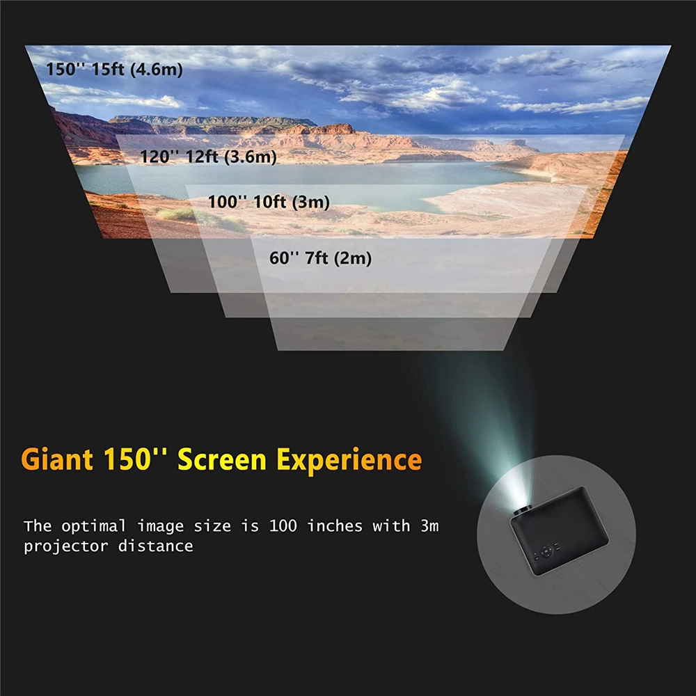 Новый портативный 3D проектор Full HD 1280x800 видеопроектор для домашнего кинотеатра