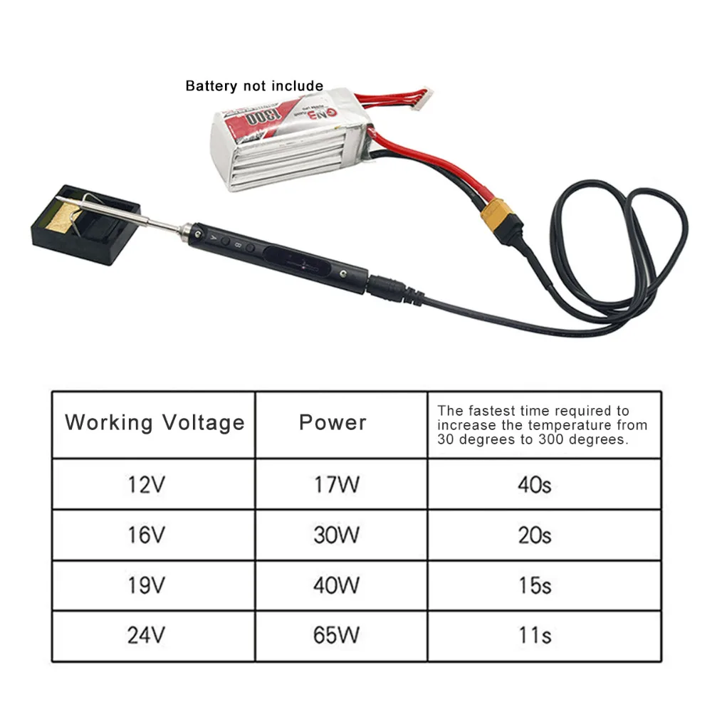 electric soldering irons SQ001-TS100 mini portable smart electric soldering iron STM32 processor adjustable temperature with DC power supply welding tool hot stapler plastic welder