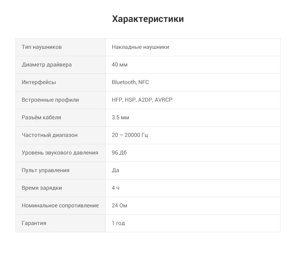 Беспроводные наушники Edifier W830BT, поддержка Bluetooth [Официальная гарантия 1 год, от 2 дней]