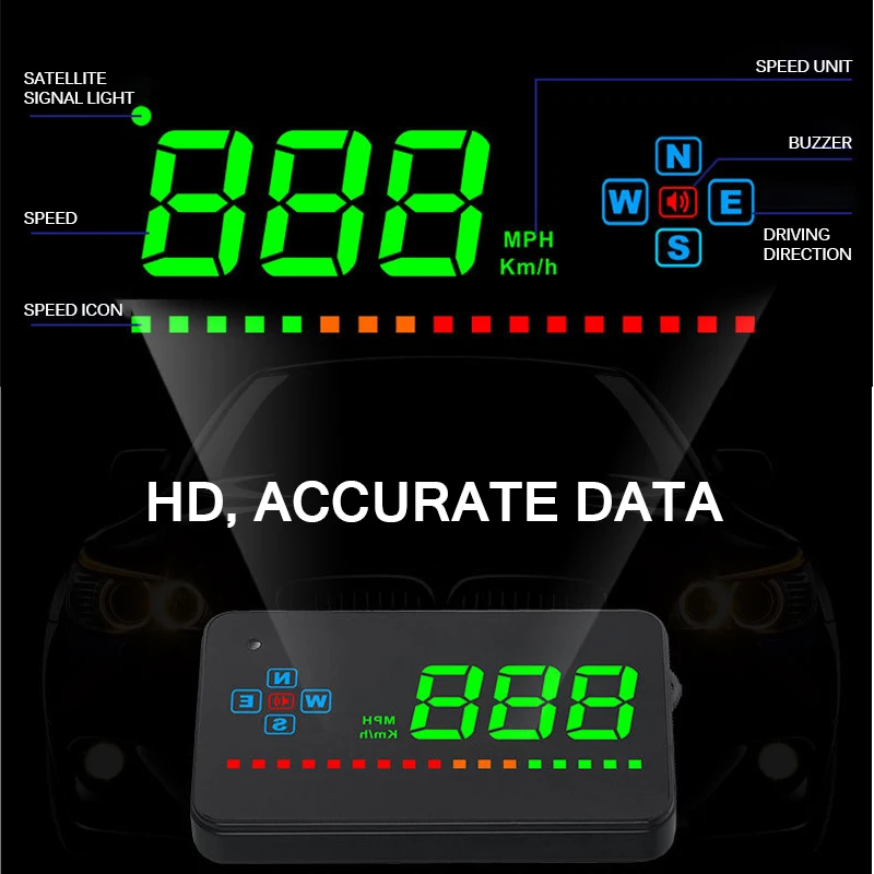 Автомобильный проектор HUD дисплей электронный на лобовое стекло с HD