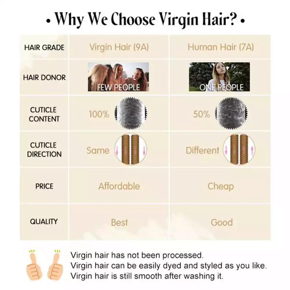 Рисунок 5 - [Последние 12 месяцев] Ugeat плоские шелковые пряди