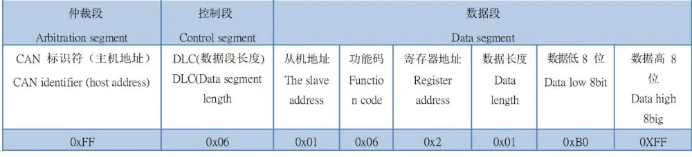 QQ截图20190716092952