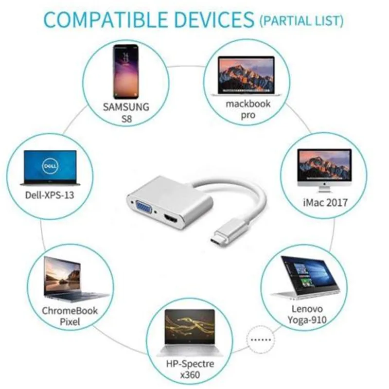 BKSCY Тип C концентратор к адаптер HDMI VGA мужчин и женщин type-C конвертер аудио видео кабель для Macbook телефон планшет USB-C концентратор