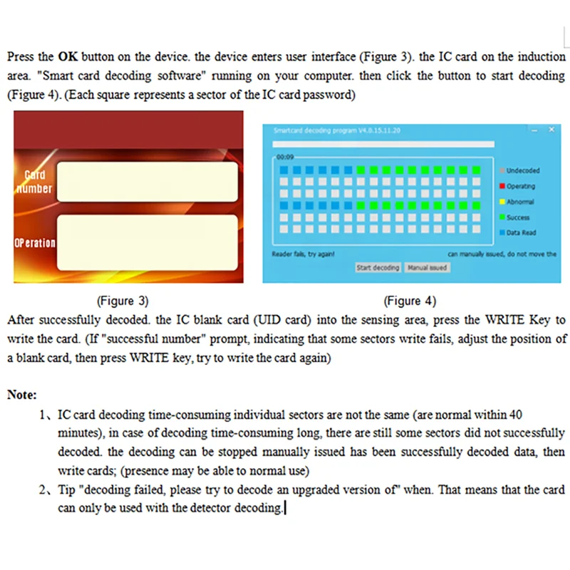 10 Частот RFID считыватель писатель копиры Дубликатор IC/ID с USB кабелем для 125 кГц 13 56