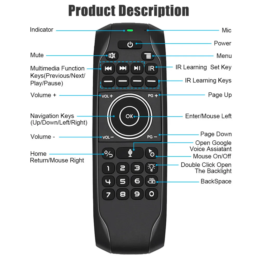 G7V Pro (12)