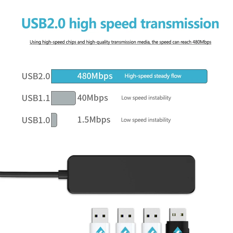4 Порты и разъёмы USB 2,0 Тонкий центр данных сплиттер мини высокое Скорость адаптер для ноутбука Тетрадь настольных ПК USB флэш-накопители аксессуары