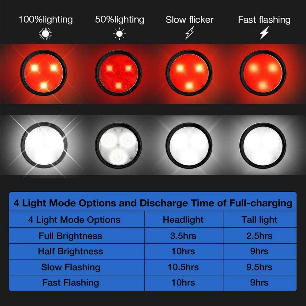 Светодиодный USB Перезаряжаемый велосипедный светильник, комплект, водонепроницаемый велосипедный передний светильник, велосипедный задний светильник, головной светильник, велосипедный задний фонарь, светильник-вспышка