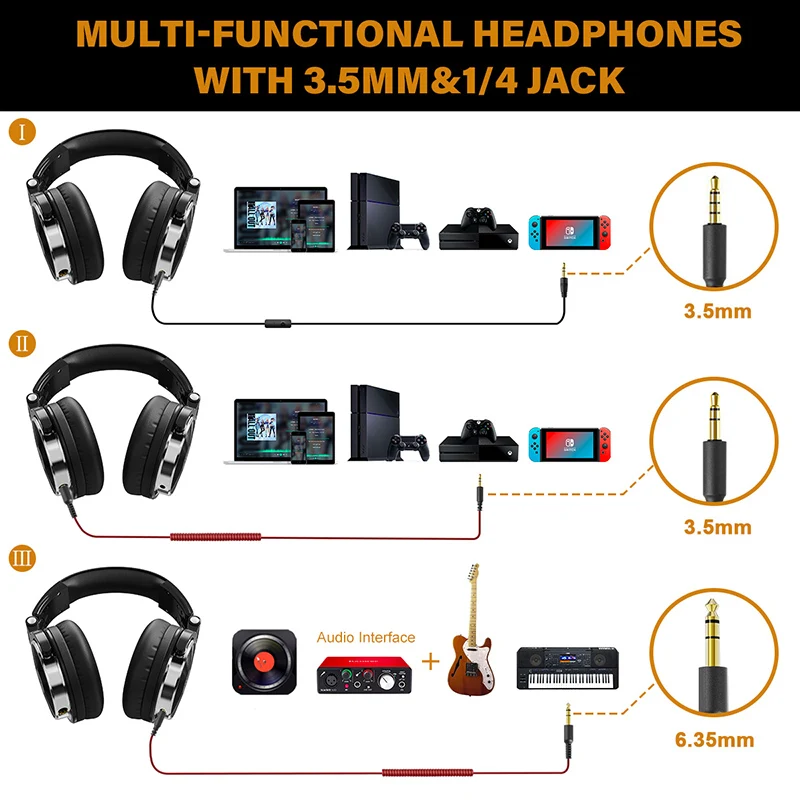 Oneodio Cuffie Over Ear Hifi Studio DJ Cuffie Cablate Monitor Musica Gaming Cuffie Auricolari Per Telefono Computer PC_voghion.com