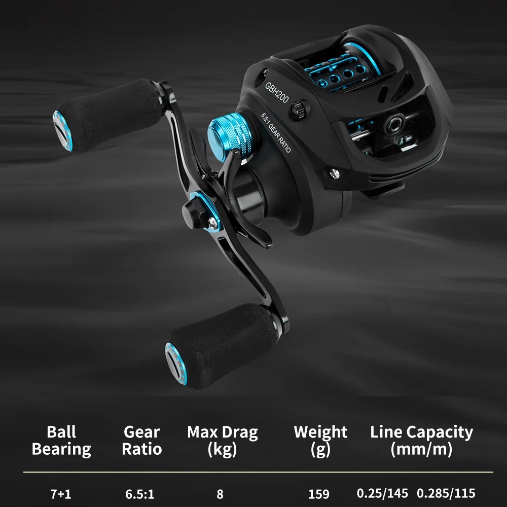 https://ae01.alicdn.com/kf/H5b1154d40f88412490a9e0f93560925f9/GBC200-155g-UltraLight-BFS-Baitcasting-Fishing-Reel-Left-Right-Hand-Double-Metal-Spool-Fishing-Bait-Casting.jpg