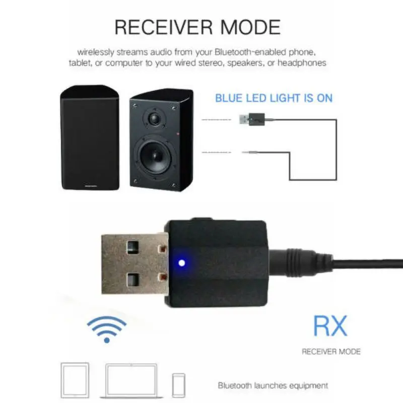 2 в 1 Bluetooth приемник передатчик стерео Bluetooth 5,0 адаптер аудио приемник USB передатчик ТВ MP3 ПК
