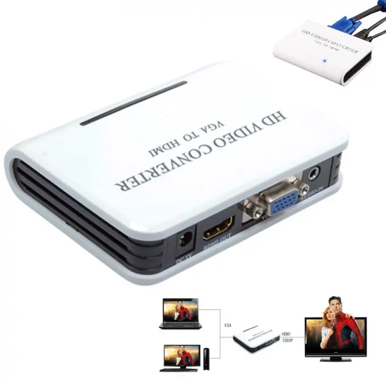 1080P Audio VGA to HDMI HD HDTV Video Converter Box Adapter for PC Laptop DVD