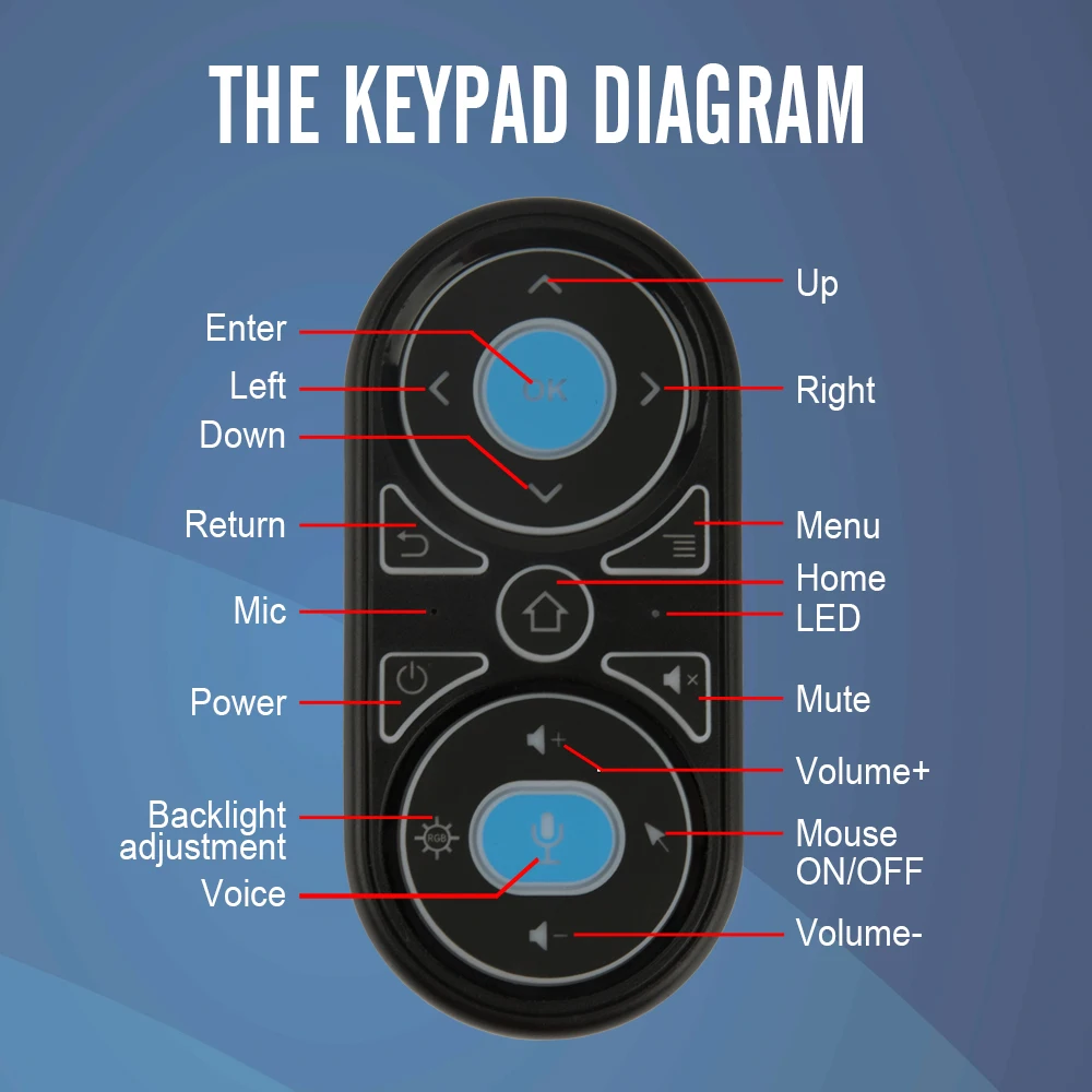 RGB Backlit Air Mouse-d6