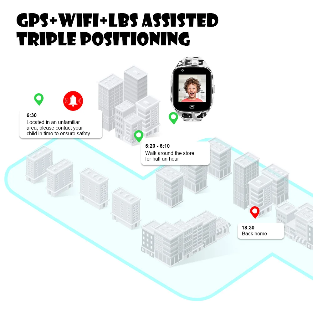 Смарт-часы LEC2 pro для детей с поддержкой 4G, Wi-Fi, gps, sim-карты, видеозвонок, безопасные и безвредные Смарт-часы для детей