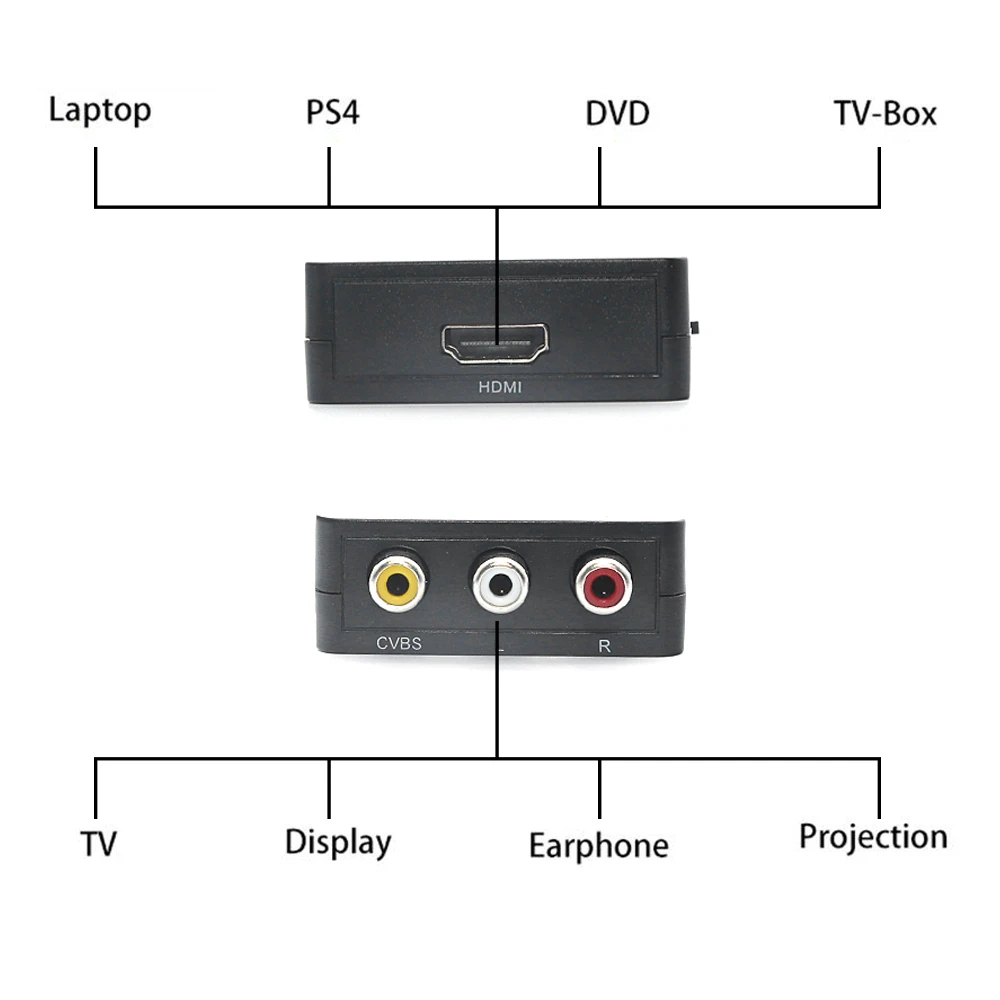 Адаптер HDMI в AV преобразователь HD видео RCA AV/CVSB L/R 1080P поддержка NTSC PAL|Кабели DVI| |