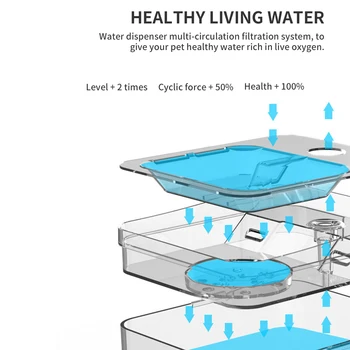 

Hot New Pet Fountain Cat Water Fountain Dog Water Dispenser Transparent Intelligent Induction Super Silent Pet Water Dispense