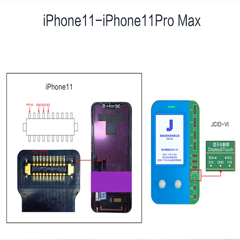 PORTAPACK H2 + HACKRF ONE SDR Radio with Havoc