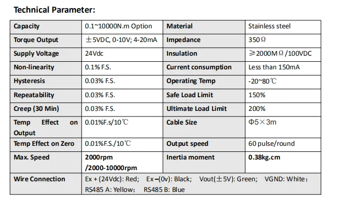 DYN-200