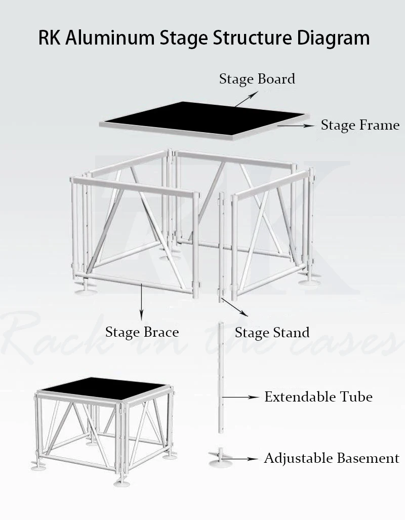 Features2