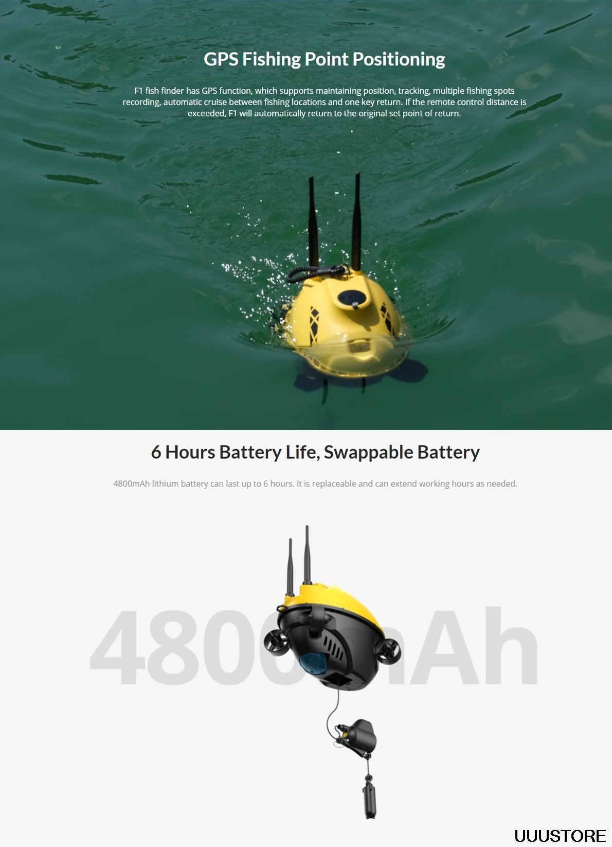 Chasing F1 PRO Fish Finder Drone Wireless Underwater Fishing Camera — Urban  Drones