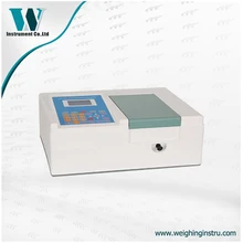 С английским программным обеспечением 190-1100nm UV/VIS спектрометр ультрафиолетовой и видимой областей